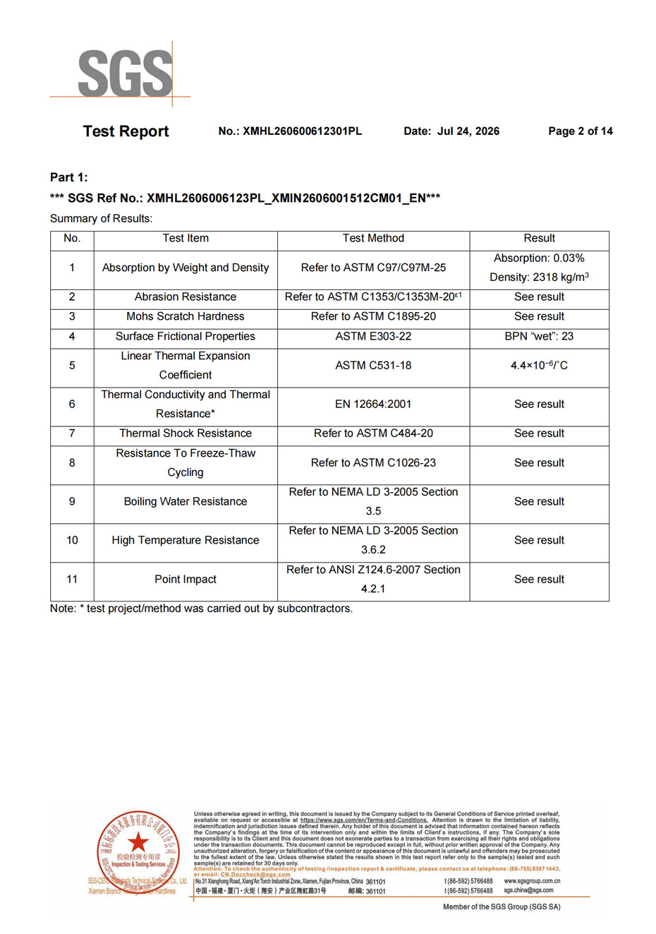 SGS2